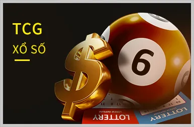 Trưởng nhóm hỗ trợ khách hàng s66 win